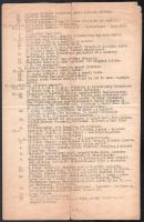 A cs. és kir. 86. gyalogezred útja és ténykedése a világháborúban. 1914-1918. Gépirat, kisebb szakad...