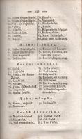 Csondor János: 
Gazdaságbéli számadó és számvevő tiszti útasítások, mellyekben mind a fő tiszteknek...