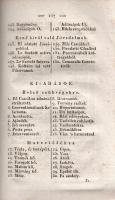 Csondor János: 
Gazdaságbéli számadó és számvevő tiszti útasítások, mellyekben mind a fő tiszteknek...