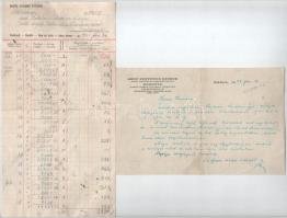 1943-44 gróf Festetics család pénzügyeivel kapcsolatos okmányok, levelek, kimutatások, össz. 4 db