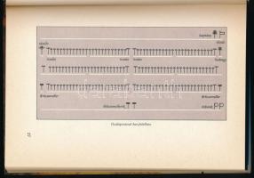 Zachar József: Csaták, hadvezérek, katonák a XVIII. században. Bp., 1990, Tankönyvkiadó. Kiadói kart...