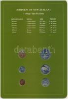 Új-Zéland 1980-1983. 1c - 50c (6xklf), "Coin Sets of All Nations" forgalmi szett felbélyeg...