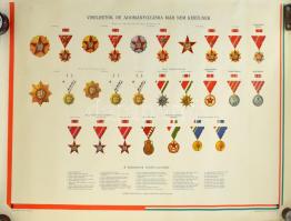 1970-1980. "Viselhető, de már nem adományozható kitüntetések listája" nagyméretű plakáton, képekkel a kitüntetésekről. Sokszorosította a Magyar Néphadsereg Térképészeti Intézete. Használt, de jó állapotban