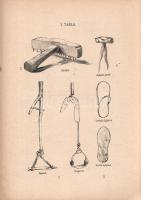 Kiss Lajos: 
A nyíregyházai szűcsmesterség és szűcsornamentika.
Debrecen, 1929. Kertész József ny....