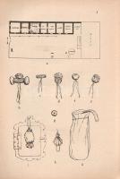 Kiss Lajos: 
A nyíregyházai szűcsmesterség és szűcsornamentika.
Debrecen, 1929. Kertész József ny....