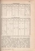 Bárczi Géza: 
A tihanyi apátság alapítólevele mint nyelvi emlék.
Budapest, 1951. Akadémiai Kiadó (...