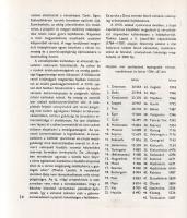 Eperjessy Kálmán: 
Városaink múltja és jelene. (Dedikált.)
Budapest, 1971. Műszaki Könyvkiadó (Sze...