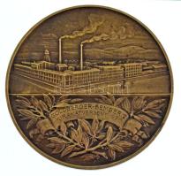 Berán Lajos (1882-1943) 1930. "Goldberger Sam. F. és Fiai Részvénytársaság / Goldberger-Bemberg...