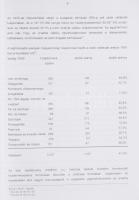 Sebes Gábor, Sessler György (szerk.): Magyar zsidó javak Svájcban 1931 - 1945. Tanulmány. Készítetta...