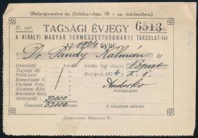 1924 Pándy Kálmán (1868-1945) orvos, ideggyógyász, elmeorvos tagsági évjegye, Kir. Magyar Természettudományi Társulat