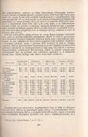 Faragó Kálmán - Major Jenő: 
A magyar iparfejlődés területi települési vonatkozásai a második világ...