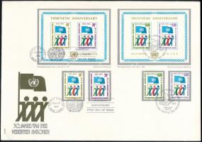ENSZ 1975