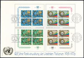 ENSZ 1976