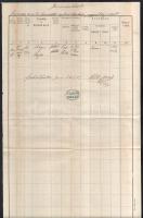 1875 Szabadszállás, Linger Lajos honvéd közlegény adatlapja, magyar nyelven