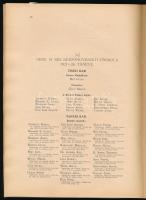 Az Orsz. M. Kir. Képzőművészeti Főiskola évkönyve az 1927-1928. tanévről. Bp., é.n., Phöbus-ny., 31+...