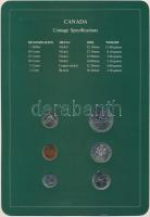 Kanada 1985-1986. 1c-1D (6xklf), "Coin Sets of All Nations" forgalmi szett felbélyegzett k...
