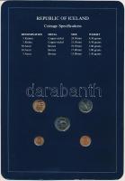 Izland 1981. 5a-5Kr (5xklf), "Coin Sets of All Nations" forgalmi szett felbélyegzett karto...
