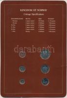 Norvégia 1982. 5ö-5K (6xklf), "Coin Sets of All Nations" forgalmi szett felbélyegzett kart...