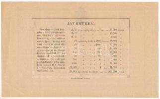 1896. "Az Ezredéves Országos Kiállítás igazgatósága által a hazai ipar támogatására" rende...