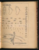 Papp Gyula: ,,Légy résen!" A cserkészpróbák kis kátéja. (Útmutatás a cserkészőrszemek részére)....