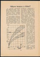 1932 A Kerék c. autós magazin V. évf. 4-7 szám. 32p
