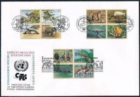 ENSZ 1994