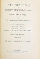 1905 Természettudományi Közlönyv XXXVII. köt: 425-436. füzet és LXXVII-LXXX. pótfüzet. Wartha Vincze...