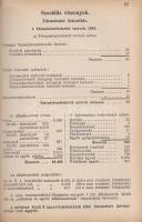 Magyar statisztikai zsebkönyv, VI. évfolyam. Szerkesztő: vitéz Mike Gyula. (1937).
Budapest, 1937. ...