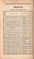 Budapesti közlekedési tájékoztató.
Budapest, 1929. Budapest Székesfőváros Idegenforgalmi Hivatala (...