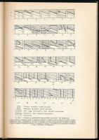 Dévay József: Fémek korróziója és korrózióvédelme. Bp., 1979, Műszaki Könyvkiadó. Kiadói kartonált p...