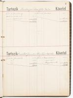 1890-1912 Régi főkönyv, kb. 25-30 oldalon bejegyzésekkel, az elülső szennylapon 2ft + 25kr illetékbélyeggel, viaszpecséttel. Egészvászon-kötésben, kissé viseltes borítóval.