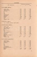 Vendéglátó receptkönyv. A Belkereskedelmi Minisztérium Vendéglátó Főigazgatóság kiadványa. Szerkeszt...