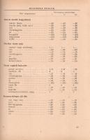 Vendéglátó receptkönyv. A Belkereskedelmi Minisztérium Vendéglátó Főigazgatóság kiadványa. Szerkeszt...