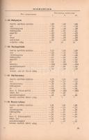 Vendéglátó receptkönyv. A Belkereskedelmi Minisztérium Vendéglátó Főigazgatóság kiadványa. Szerkeszt...