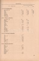 Vendéglátó receptkönyv. A Belkereskedelmi Minisztérium Vendéglátó Főigazgatóság kiadványa. Szerkeszt...