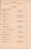 Vendéglátó receptkönyv. A Belkereskedelmi Minisztérium Vendéglátó Főigazgatóság kiadványa. Szerkeszt...