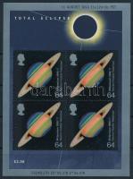 Solar eclipse block, Teljes napfogyatkozás blokk