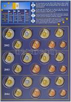 Vatikán 2002-2007. Karton euró próbaveret album újszerű állapotban 
Vatican 2002-2007. Cardboard Eu...