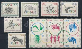 Olympic Games, Olimpia