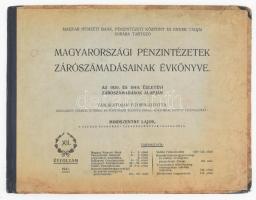 1941 Magyar Nemzeti Bank, Pénzintézeti Központ és ennek tagjai sorába tartozó Magyarországi pénzintézetek zárószámadásainak évkönyve. Az 1939. és 1940. üzletévi zárószámadások alapján. Összeáll.: Mindszenthy Lajos. XII. évf. 1941. Félvászon-kötésben, kopott, foltos borítóval,123 p.
