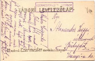 1923 A trén. 13. számú Ezermester cserkészcsapat, Ezermester cserkésztábor Balatonaliga (Balatonvilá...