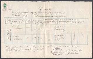 cca 1940 10 db anyakönyvi kivonat egy családból