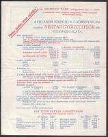 1926 A Kőbányai Serfőző Rt. Nektár Gyógytápszer kétoldalas, ábrás nagyméretű reklámlapja részletes l...