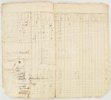 1761 Ugocsa megyei és környéki háziállat összeírás 9 beírt oldalon