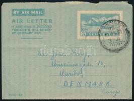 India 1951
