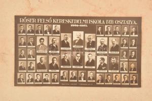 1927 Rőser Felső Kereskedelmi Iskola tablófotó, foltos kartonon, 12,5x22,5 cm