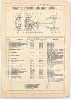 cca 1960, Moszkvics 407 TIP. szeméygépkocsi kenési táblázata, hullámos, folttal, szakadással