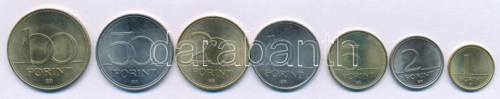 1993. 1Ft - 100Ft (7xklf) forgalmi összeállítás T:UNC,AU