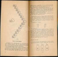 Schmidtné Dr. Holló Erzsébet: Babonások, kártyavetők kézikönyve. Bp., 1984, Medicina. Kiadói papírkö...