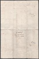 1788 Eger, Dokumentum arról, hogy egy egri mészáros mester mennyi számú húst adminisztrált és miképp...